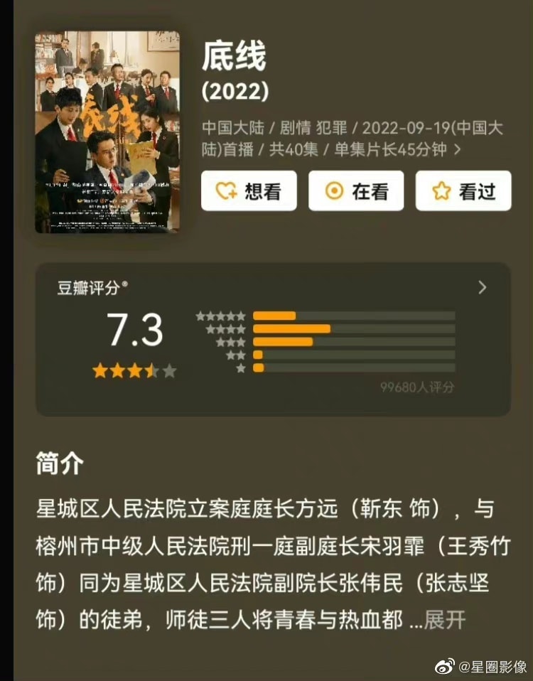 Drama Ranh Giới do Cận Đông, Thành Nghị, Thái Văn Tịnh đóng chính mở điểm douban 7,3