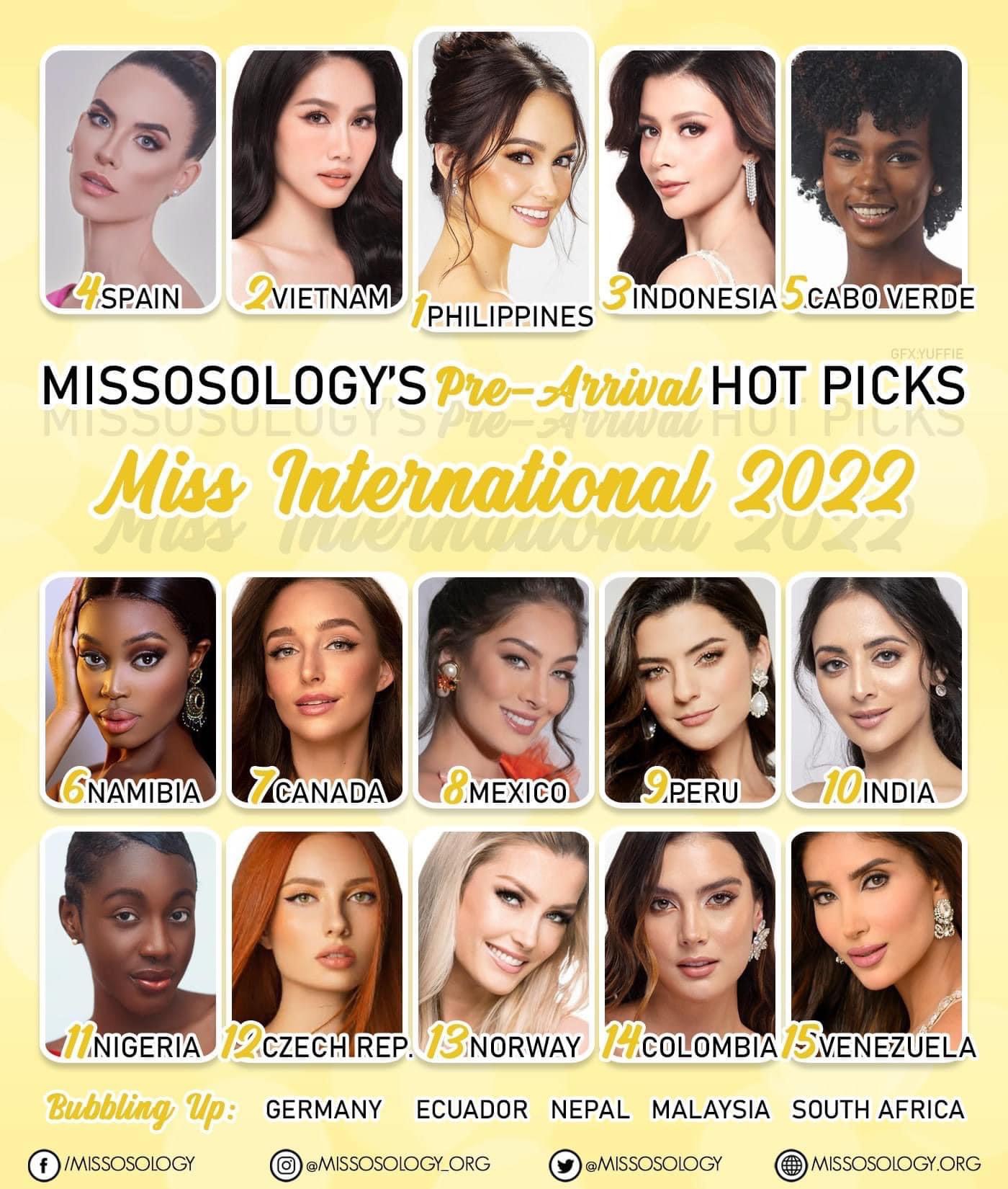 Missosology đánh giá khả năng đại diện Việt Nam sẽ 'bỏ túi' giải Á hậu của Miss International 2022
