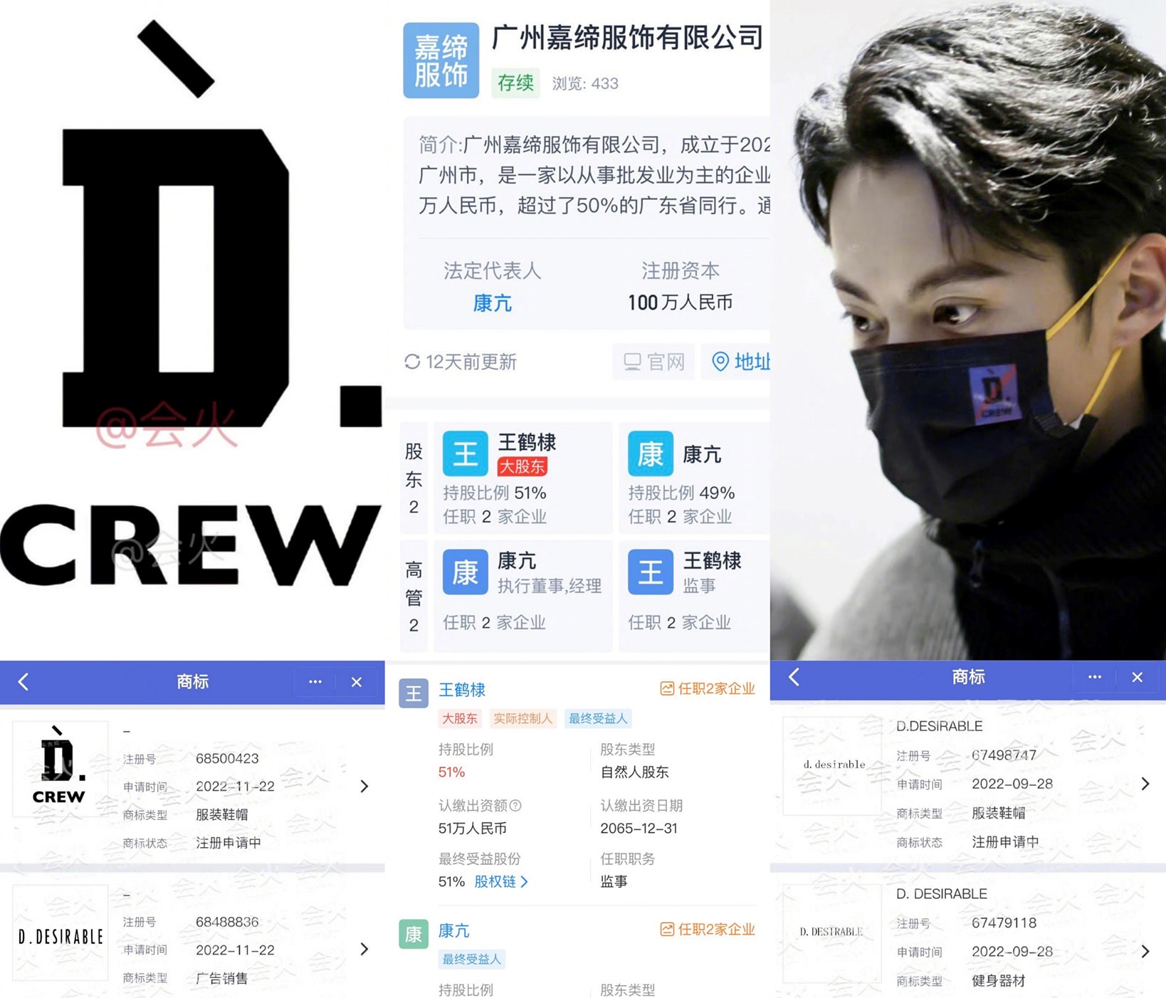 Theo thông tin được blogger đăng tải, Vương Hạc Đệ đã thành lập một công ty TNHH về thời trang mang tên Gia Đế (D.Desirable), trụ sở đặt tại Quảng Châu. Vốn đăng ký là 1 triệu NDT (hơn 3,4 tỷ VND), người đại diện pháp luật là Khang Canh. Trong đó, Vương Hạc Đệ góp 51% số vốn, là đại cổ đông của công ty