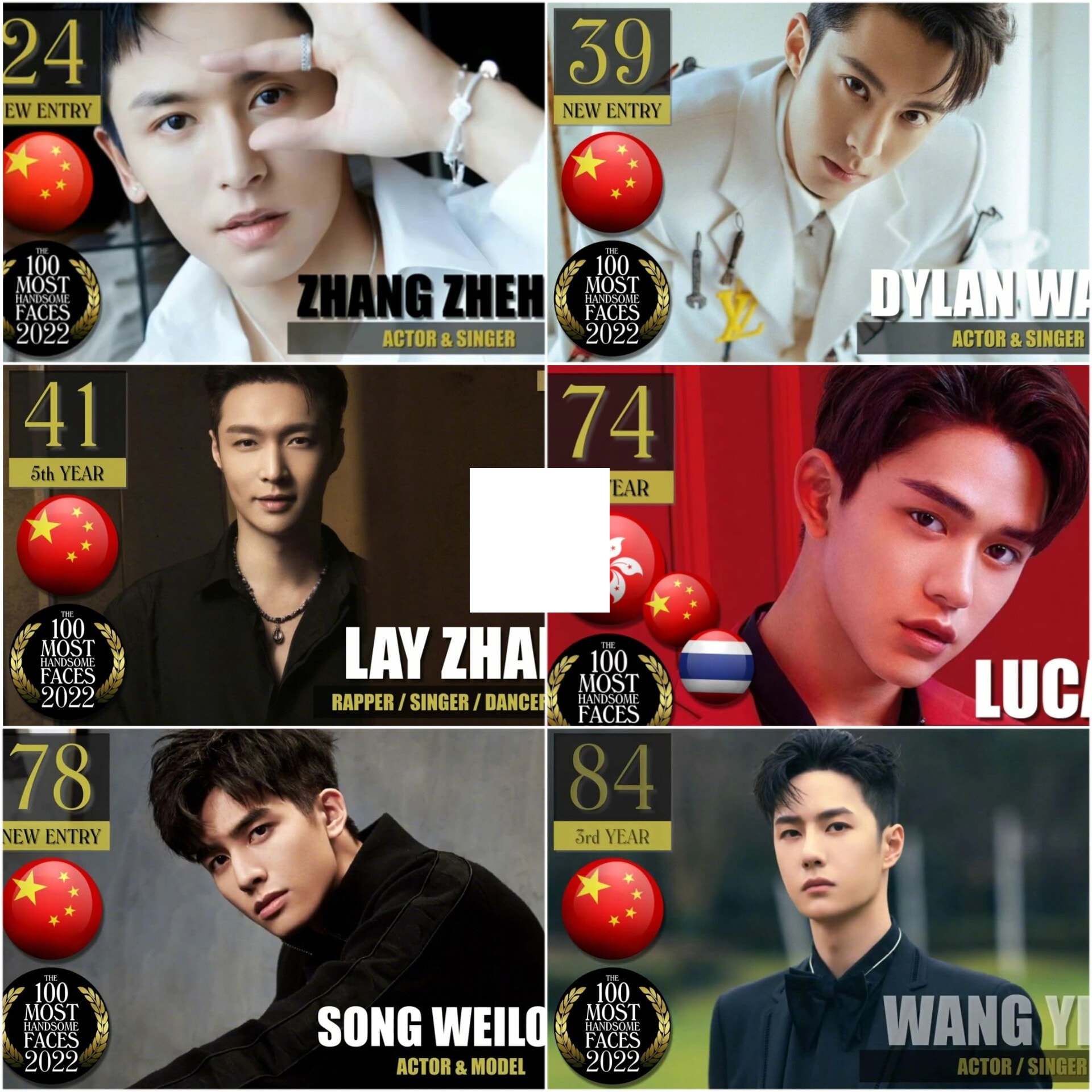 Như thông lệ mọi năm, hôm nay TC Candler đã tung ra bảng xếp hạng 100 gương mặt đẹp trai nhất thế giới năm 2022. Trong đó có không ít là nghệ sĩ đến từ Trung Quốc. Các soái ca gồm: Trương Triết Hạn vị trí 24, Vương Hạc Đệ - 39, Trương Nghệ Hưng - 41, Lucas Hoàng Húc Hi - 74, 78 là Tống Uy Long, Vương Nhất Bác - 84. Việc Vương Nhất Bác bị sao trẻ vượt mặt khiến CDM xôn xao bàn tán. 