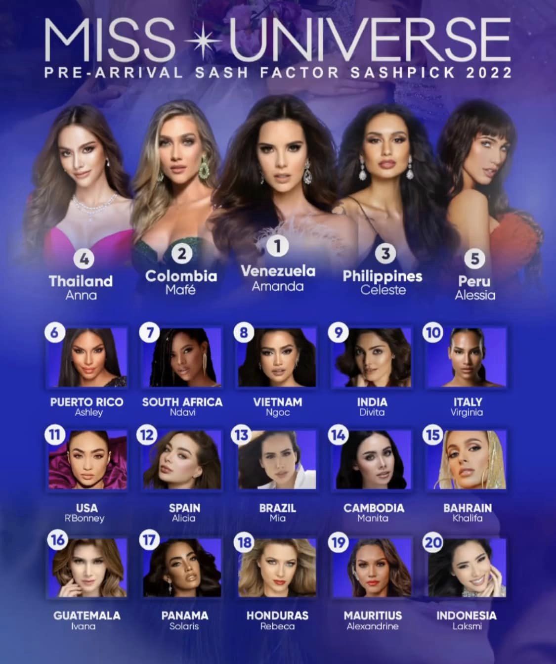 Sash Factor kỳ vọng đại diện Việt Nam 'sẽ làm nên chuyện tại Miss Universe 2022. Ảnh: Sash Factor
