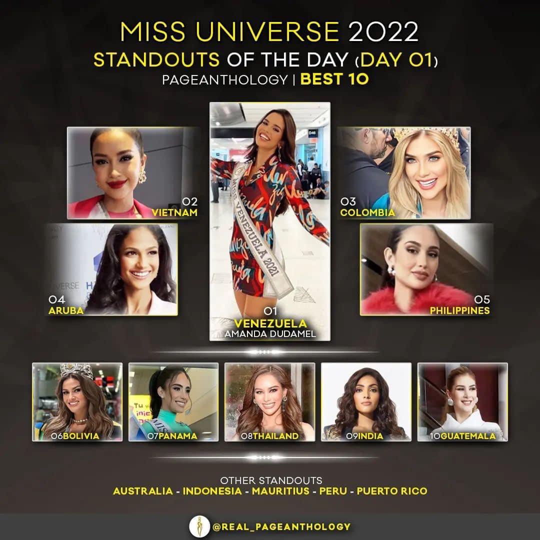 Pageanthology đánh giá outfit nhập cuộc Miss Universe của Châu vào top 5. Ảnh: Pageanthology Pageanthology đánh giá outfit nhập cuộc Miss Universe của Châu vào top 5. Ảnh: Pageanthology
