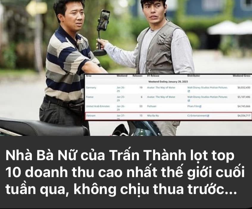 Nhà Bà Nữ của Trấn Thành vươn tầm quốc tế, chính chủ 'xỉu' trước thành tích khủng! - Ảnh 1