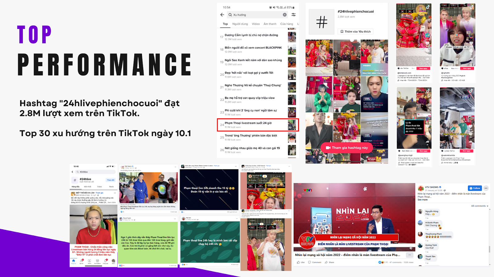 Mua sắm trực tuyến với Shopping Entertainment - xu hướng được người dùng yêu thích trong tương lai? - Ảnh 2 Mua sắm trực tuyến với Shopping Entertainment - xu hướng được người dùng yêu thích trong tương lai? - Ảnh 2