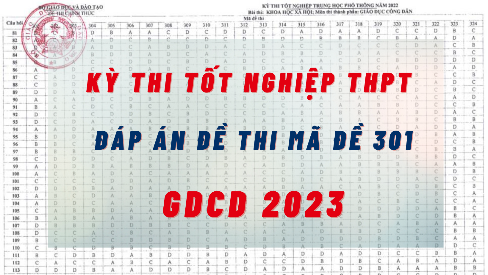Đáp án đề thi môn GDCD kỳ thi tốt nghiệp THPT 2023 mã đề 301 nhanh nhất, đúng nhất