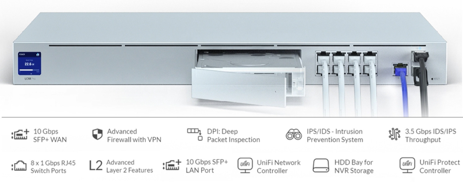 Việt Tuấn - Phân phối wifi Unifi chính hãng tại Việt Nam - Ảnh 3 Việt Tuấn - Phân phối wifi Unifi chính hãng tại Việt Nam - Ảnh 3