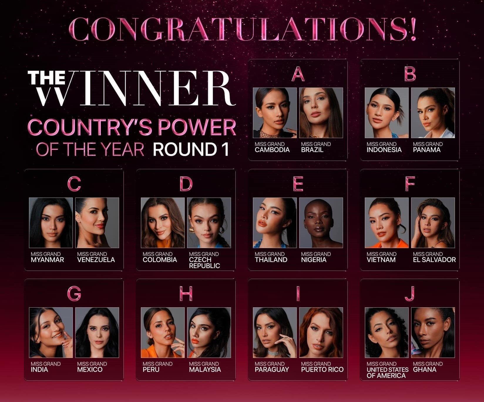 Lê Hoàng Phương chiến thắng vòng 1 cuộc bình chọn quan trọng nhất có tên Country's Power Of The Year Lê Hoàng Phương chiến thắng vòng 1 cuộc bình chọn quan trọng nhất có tên Country's Power Of The Year