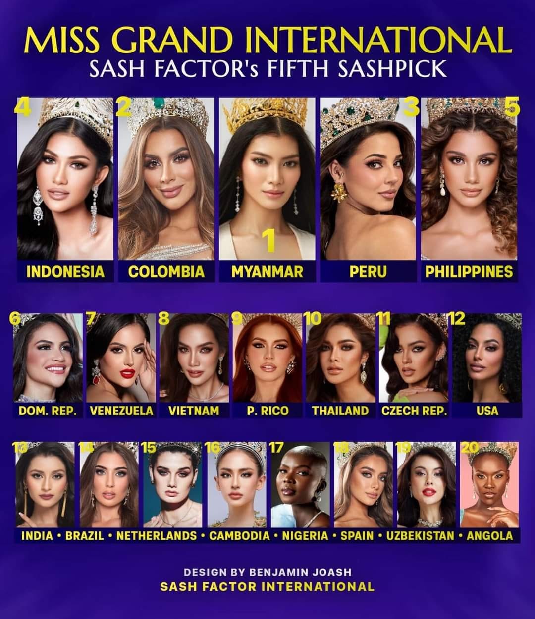 Dự đoán mới nhất của Sash Factors về Miss Grand International 2023 Dự đoán mới nhất của Sash Factors về Miss Grand International 2023