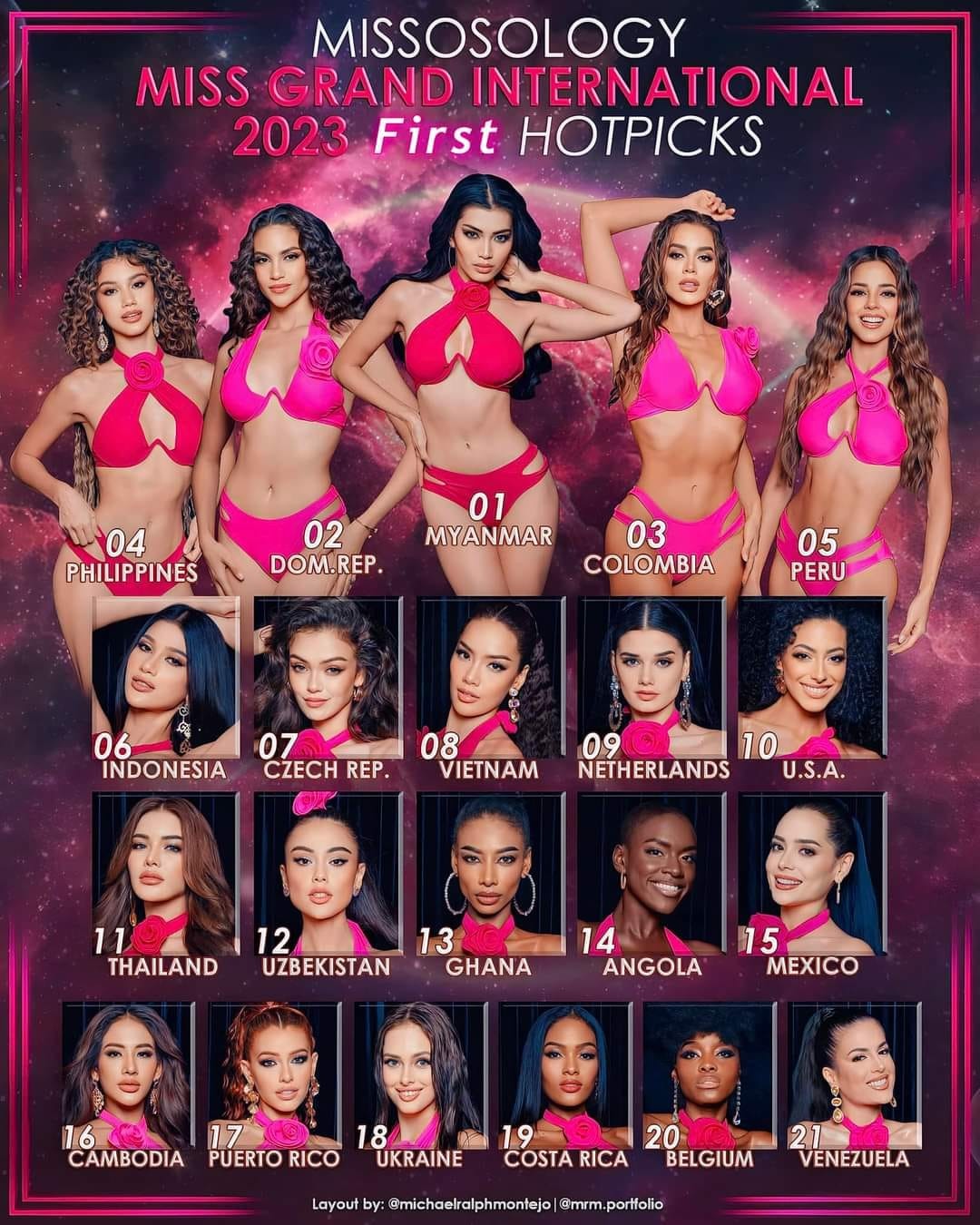 Dự đoán mới nhất của Missosology về Miss Grand International 2023 Dự đoán mới nhất của Missosology về Miss Grand International 2023