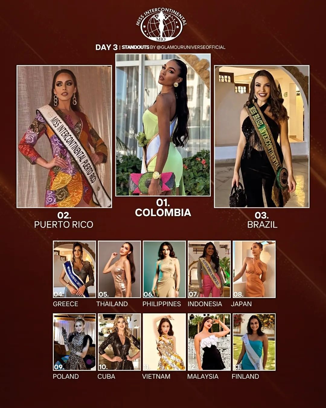 Lan Anh ghi điểm khi nhận sash Miss Earth, Ngọc Hằng đón 'mưa' tin vui tại Miss Intercontinental - Ảnh 5 Lan Anh ghi điểm khi nhận sash Miss Earth, Ngọc Hằng đón 'mưa' tin vui tại Miss Intercontinental - Ảnh 5