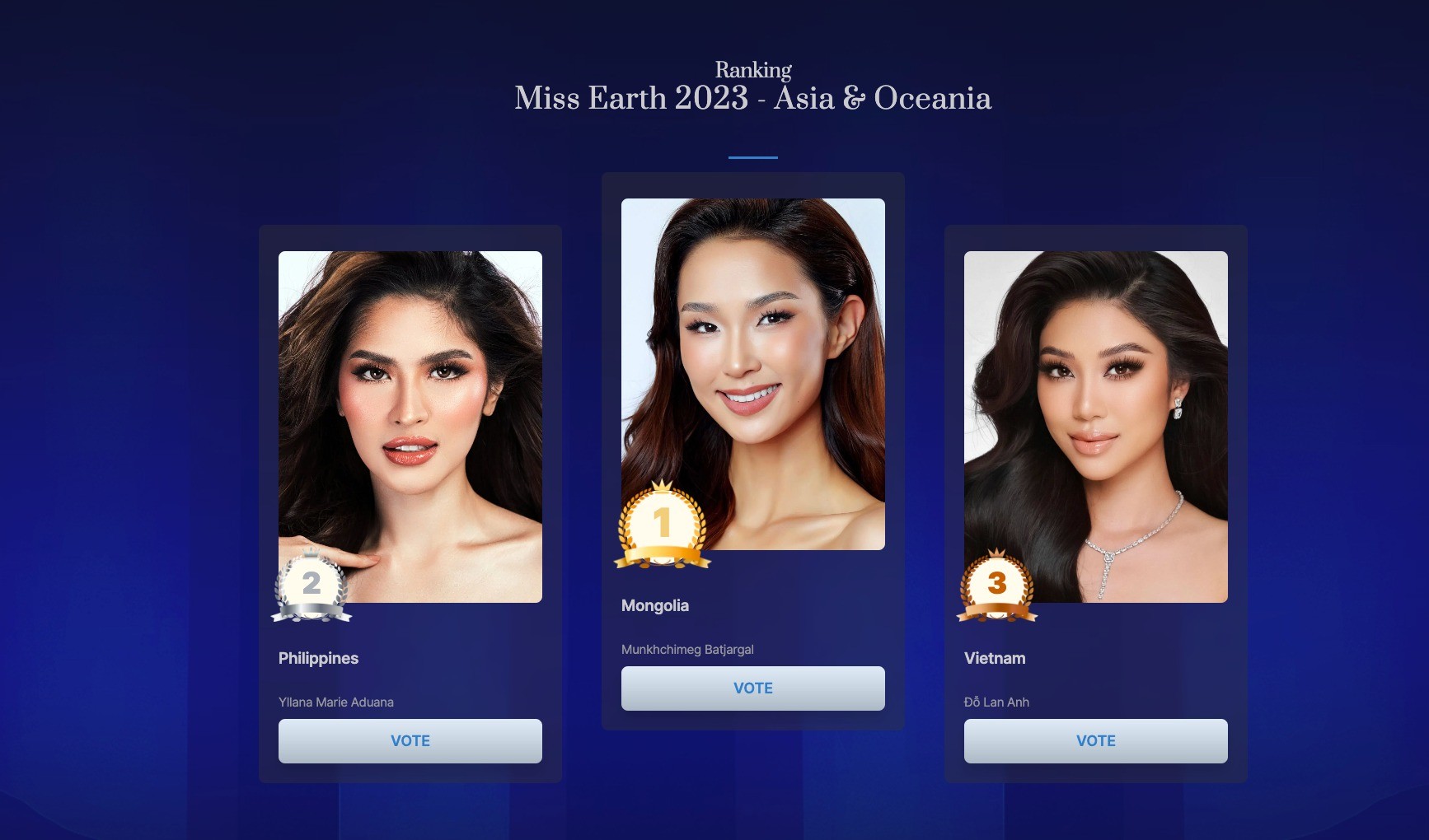 Đỗ Thị Lan Anh lọt top 3 thí sinh sở hữu lượt bình chọn cao nhất khu vực châu Á - Thái Bình Dương. Ảnh: BTC