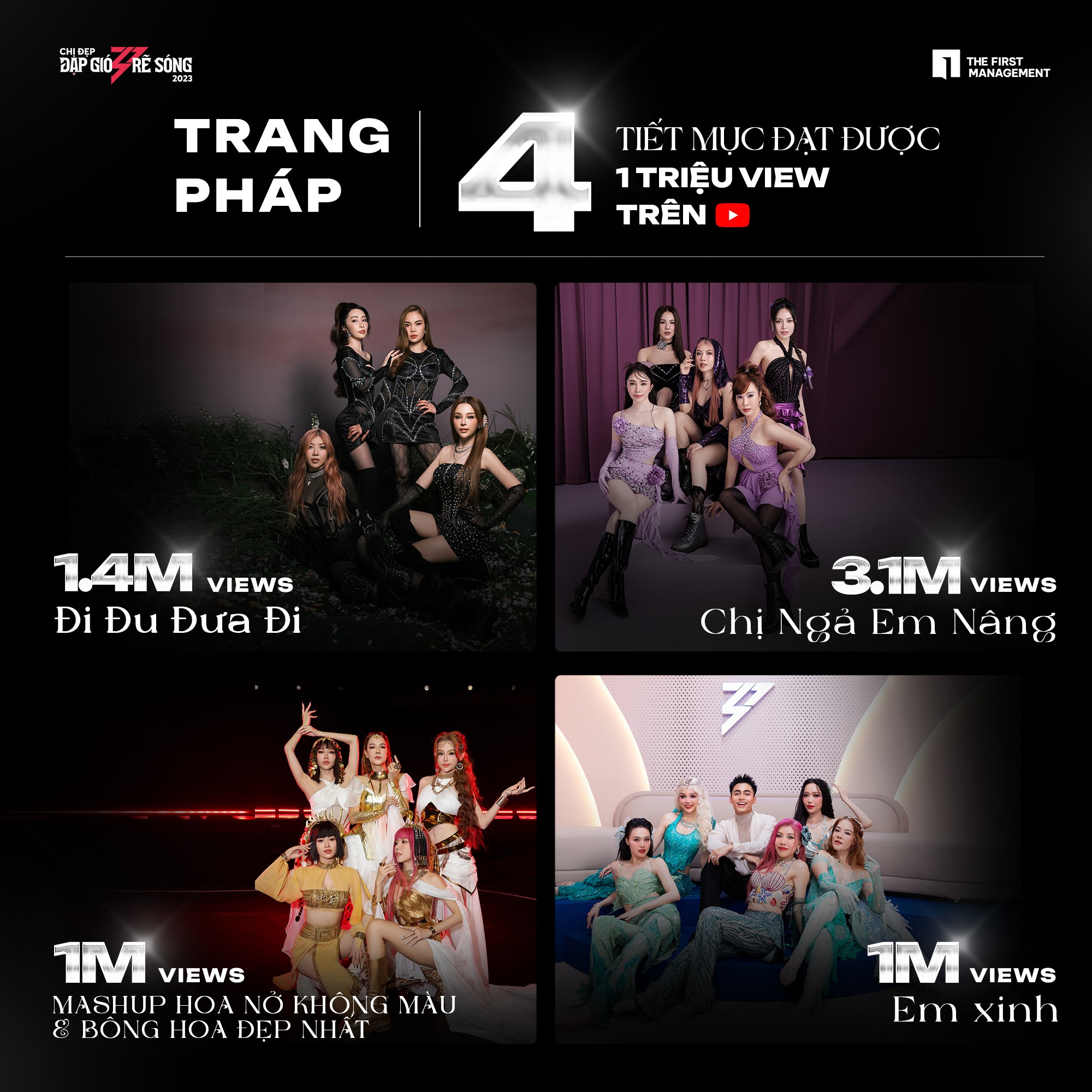 Bài hát nào có sự tham gia của Trang Pháp tại Chị Đẹp Đạp Gió Rẽ Sóng đều dễ dàng gây sốt