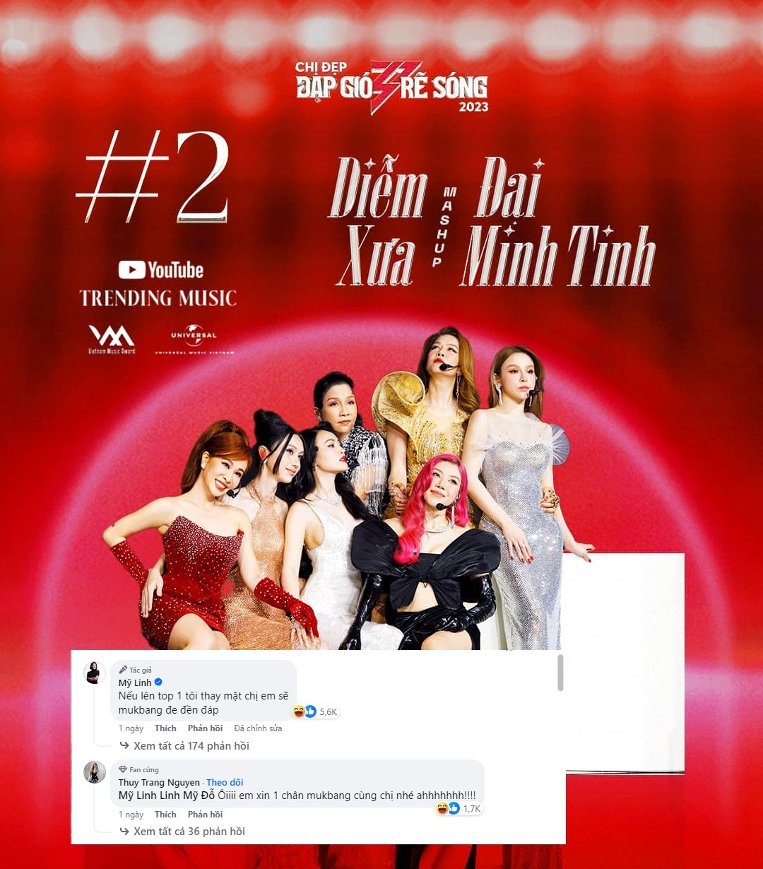 Mỹ Linh sẽ mukbang nếu mashup Diễm Xưa - Đại Minh Tinh trong Công diễn 5 Chị Đẹp Đạp Gió Rẽ Sóng 'xưng vương' trong danh mục âm nhạc Thịnh hành Youtube.