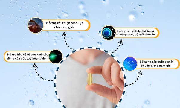 Viên uống bổ tinh trùng có phải giải pháp hiệu quả để cải thiện sức khỏe sinh sản nam giới? - Ảnh 1 Viên uống bổ tinh trùng có phải giải pháp hiệu quả để cải thiện sức khỏe sinh sản nam giới? - Ảnh 1