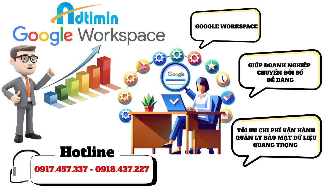 Adtimin – Đối tác Google tại Việt Nam đẩy mạnh triển khai Google Workspace cho doanh nghiệp - Ảnh 2