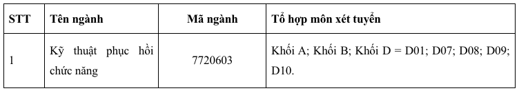 Xét tuyển Đại học ngành Kỹ thuật phục hồi chức năng hệ chính quy năm 2025 - Ảnh 2 Xét tuyển Đại học ngành Kỹ thuật phục hồi chức năng hệ chính quy năm 2025 - Ảnh 2