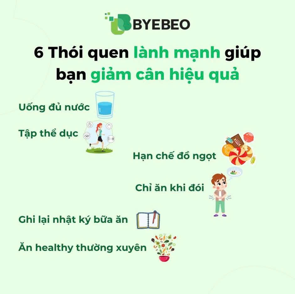 Phan Bảo Long: 'Không có vinh quang lâu dài cho việc giảm cân nhanh chóng' - Ảnh 2