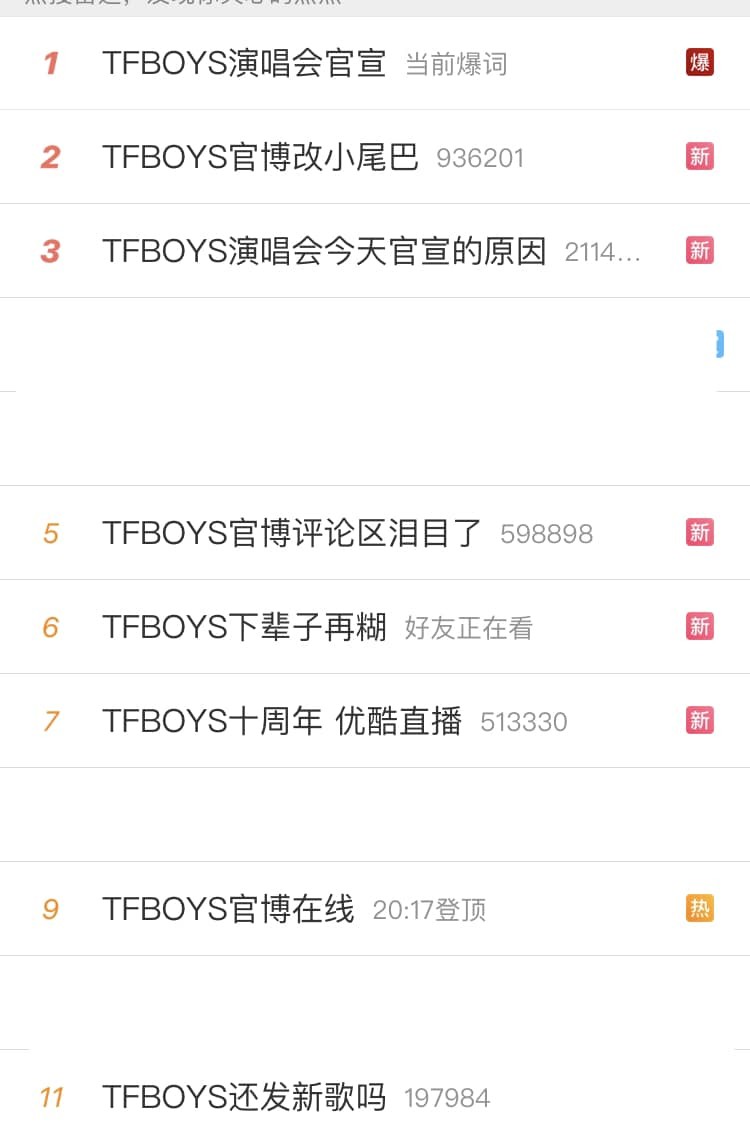 Thông tin về concert của TFBOYS thống lĩnh gần như toàn bộ Top 10 hot search Weibo Thông tin về concert của TFBOYS thống lĩnh gần như toàn bộ Top 10 hot search Weibo