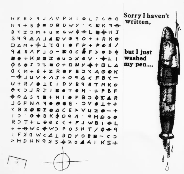 Sát thủ cung hoàng đạo (Zodiac Killer) gửi những bức thư và mật mã gửi đến tờ San Francisco Chronicle. Cảnh sát tin rằng chủ nhân của những bức thư này là người chịu trách nhiệm về vụ giết 5 người chưa được giải quyết ở khu vực Vịnh Bắc. Tuy nhiên vụ án chưa từng được phá giải. Nguồn: Bettmann / Ảnh Getty Sát thủ cung hoàng đạo (Zodiac Killer) gửi những bức thư và mật mã gửi đến tờ San Francisco Chronicle. Cảnh sát tin rằng chủ nhân của những bức thư này là người chịu trách nhiệm về vụ giết 5 người chưa được giải quyết ở khu vực Vịnh Bắc. Tuy nhiên vụ án chưa từng được phá giải. Nguồn: Bettmann / Ảnh Getty