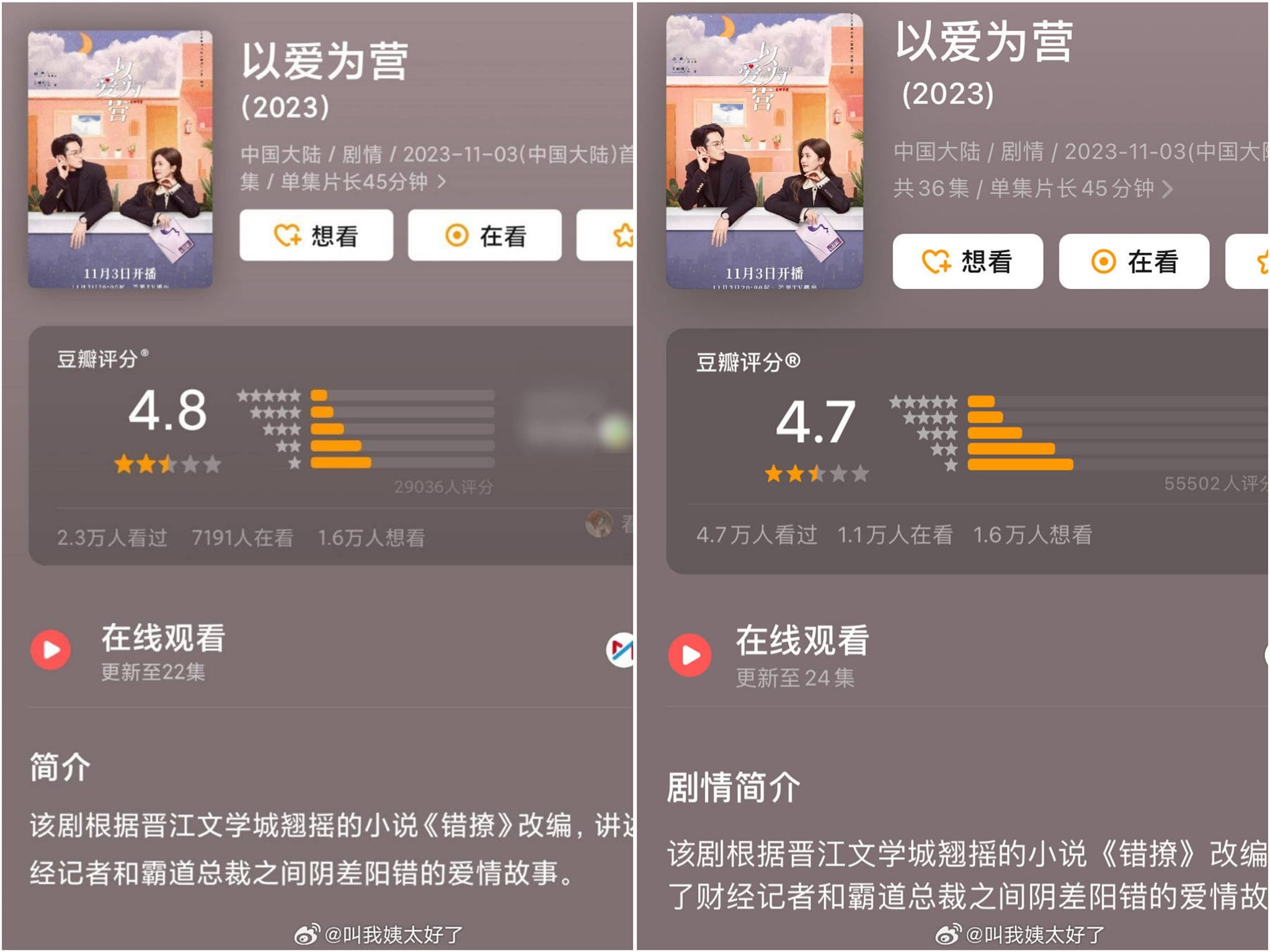 Dĩ Ái Vi Doanh của Vương Hạc Đệ, Bạch Lộc giảm điểm Douban từ 4.8 xuống 4.7 với hơn 55.000 lượt vote