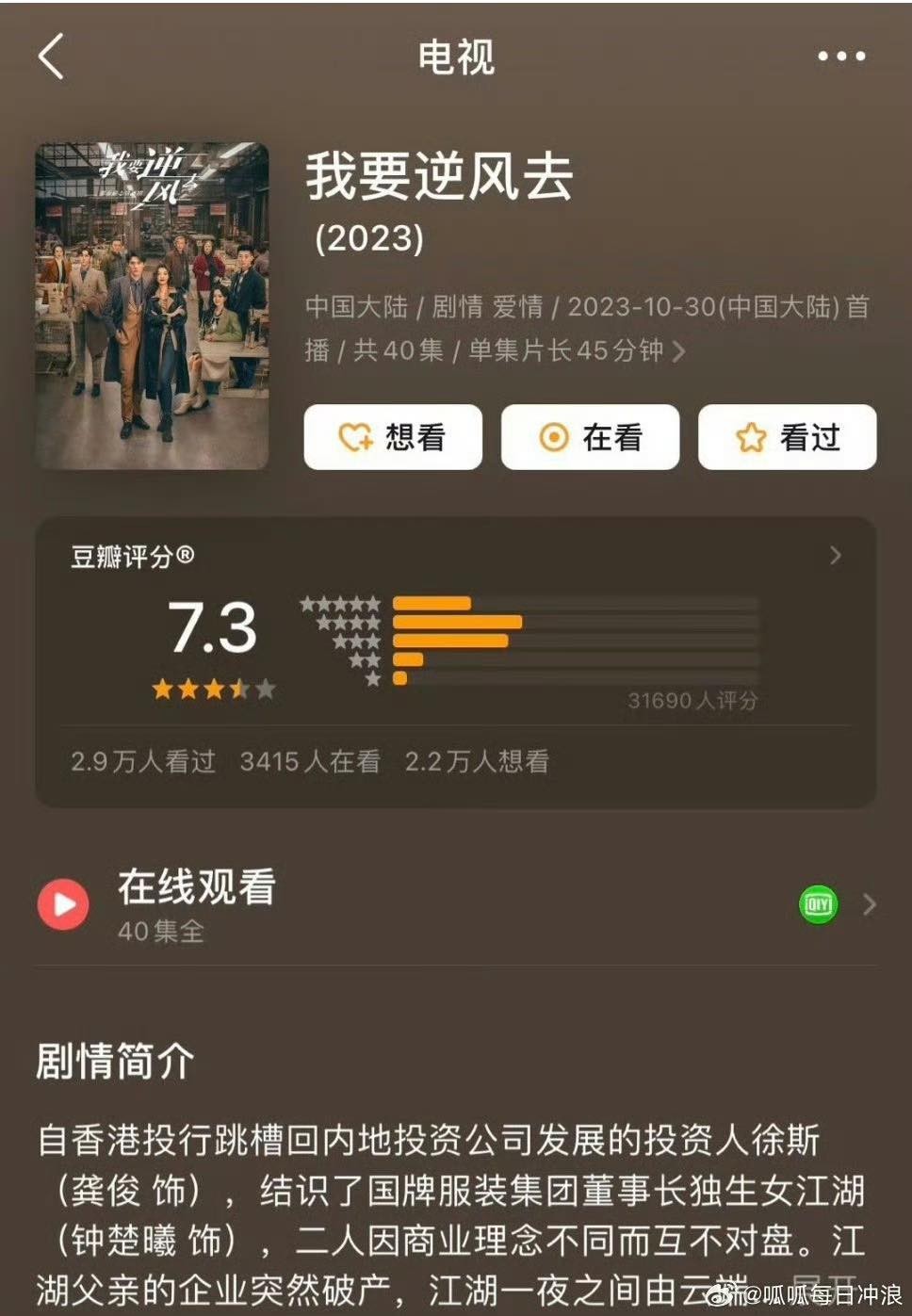 Bộ phim Tôi Muốn Đi Ngược Chiều Gió do Cung Tuấn và Chung Sở Hi diễn chính đã mở điểm douban. Bộ phim đạt 7.3 điểm với hơn 30.000 lượt đánh giá, một số điểm khá tốt.