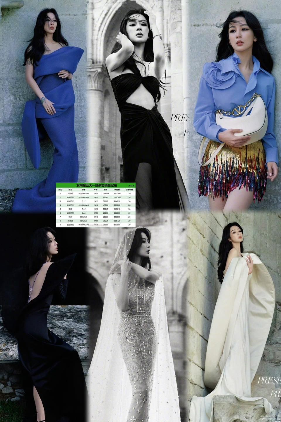 Doanh số tạp chí của Dương Tử chính thức phá 100.000 bản, đứng top 1 doanh số bìa tạp chí ngũ đại. Mới đây, thương hiệu thời trang cao cấp VALENTINO cung chính thức công bố Dương Tử là người phát ngôn của nhãn hàng. Có thể thấy, tài nguyên thời trang của Dương Tử trong năm nay thăng cấp rõ rệt. 