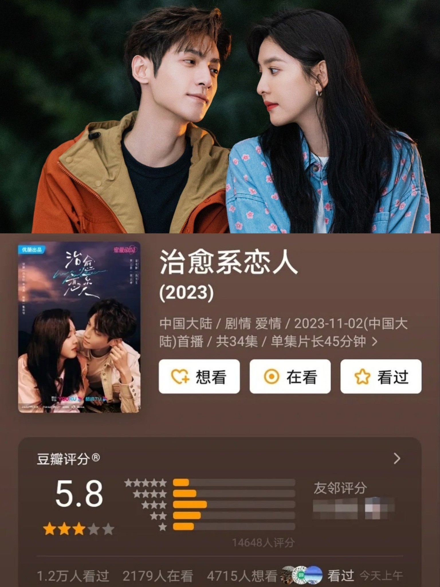 Bộ phim 'Người yêu hệ chữa lành' do La Vân Hi và Chương Nhược Nam đóng chính mở điểm Douban 5.8 với gần 15.000 lượt đánh giá