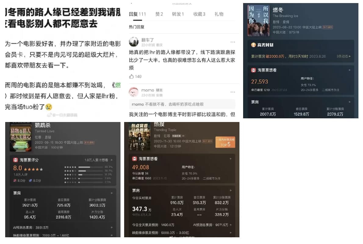 Năm 2023, ảnh hậu Tam Kim Châu Đông Vũ trở lại mạnh mẽ hơn bao giờ hết với 3 tác phẩm: Nhiên Đông, Anh Vũ Sát, và gần nhất là Chủ đề nóng. Nhưng bên mảng doanh thu cả 3 bộ đều gây thất vọng đối với danh tiếng của nữ minh tinh. - Nhiên Đông (22/8): 26 triệu tệ. - Anh Vũ Sát (15/9): 39 triệu tệ. - Chủ đề nóng (3 ngày ra rạp): 23 triệu tệ.