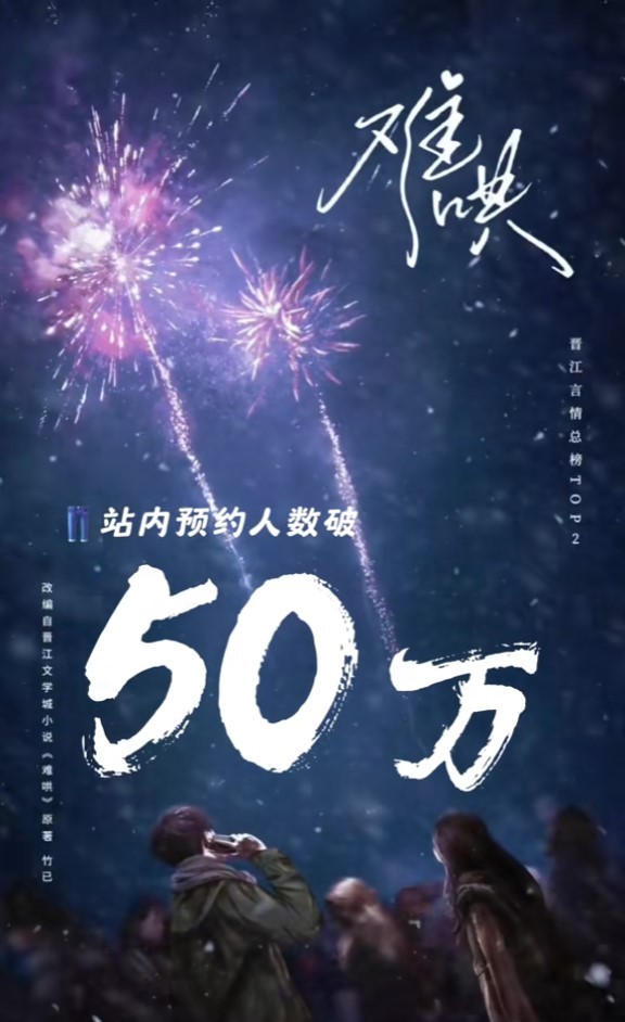 'Khó Dỗ Dành' cán mốc 500k người hẹn trước trên nền tảng Youku dù chưa hề công bố diễn viên chính. Hiện tại, trên Douban phim đang hiển thị nam chính là Bạch Kính Đình.