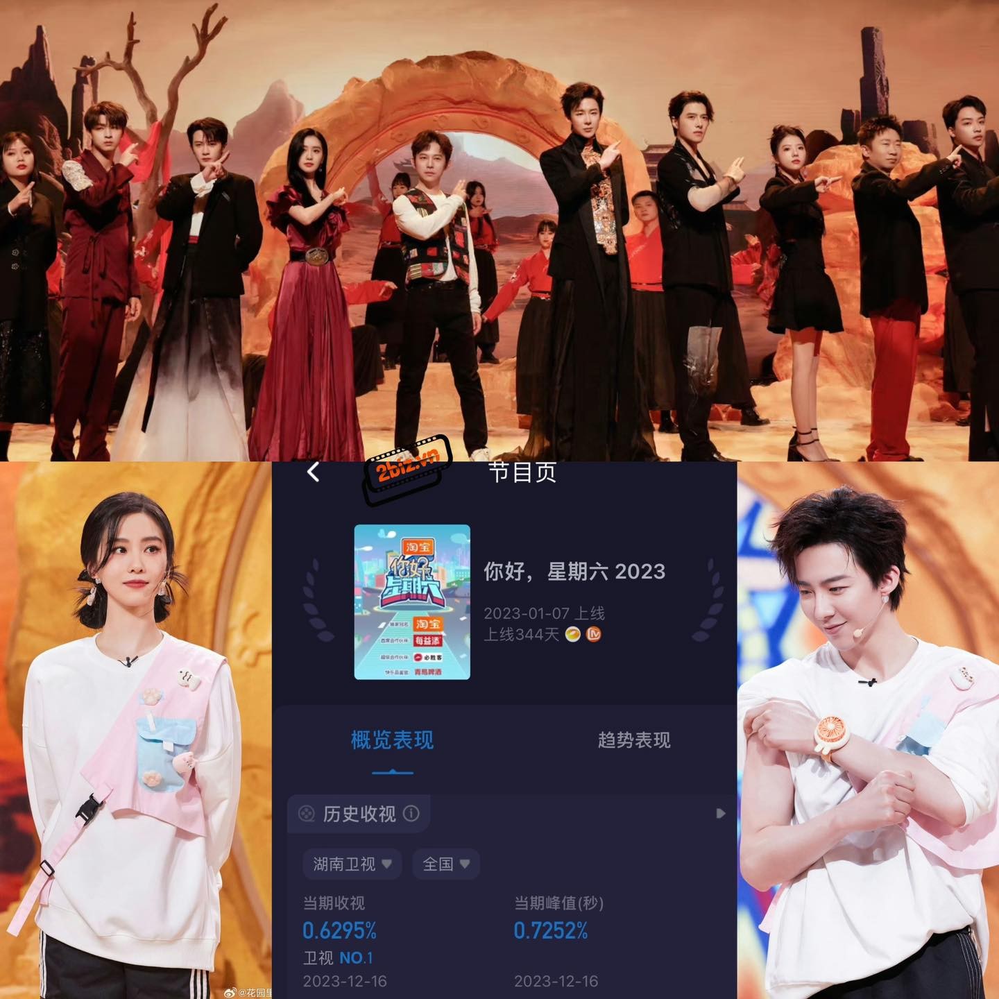 Đẳng cấp của Lưu Thi Thi: rating tập mới nhất của chương trình 'Xin chào thứ 7' với sự tham gia của Lưu Thi Thi, Lưu Vũ Ninh, Hà Lam Đậu, Phương Dật Luân đang xếp hạng đầu của năm 2023. Đây là chương trình giải trí đầu tiên của Lưu Thi Thi sau 11 năm nên khán giả vô cùng trông ngóng nữ diễn viên