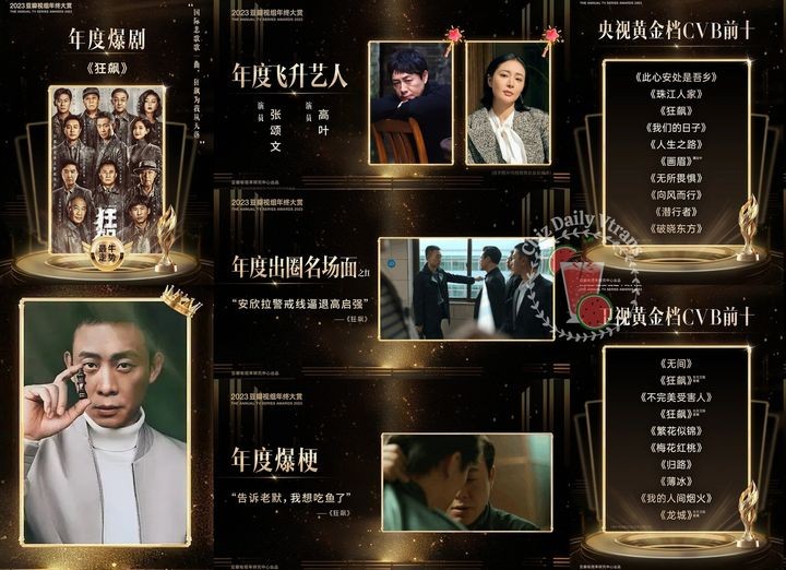 Tổ phim Douban bình chọn cuối năm, 'Cuồng Phong' đã áp đảo phần bình chọn, xứng đáng là phim 'bạo' của năm 2023