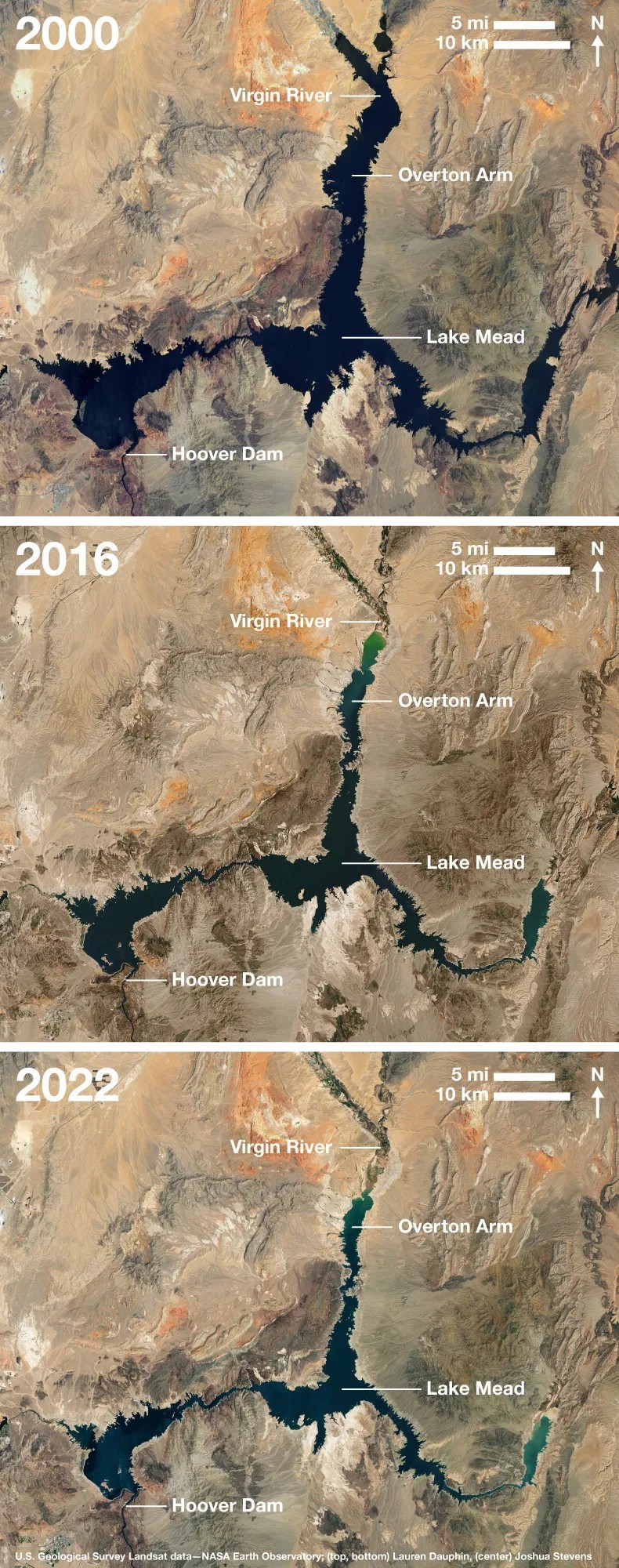 Ảnh hiển thị ảnh vệ tinh của Hồ Mead từ năm 2000 (Landsat 7), 2016 (Landsat 8) và 2022 (Landsat 8) cho thấy mực nước đang giảm dần. (Đập Hoover, Colorado, biến đổi khí hậu, môi trường). Ba hình ảnh của Hồ Mead được chụp vào năm 2000, 2016 và 2022 với các đặc điểm địa lý được gắn nhãn, bao gồm Đập Hoover, Overton Arm và Sông Virgin. Ảnh: U.S. Geological Survey Landsat data—NASA Earth Observatory; (left, right) Lauren Dauphin, (center) Joshua Stevens Ảnh hiển thị ảnh vệ tinh của Hồ Mead từ năm 2000 (Landsat 7), 2016 (Landsat 8) và 2022 (Landsat 8) cho thấy mực nước đang giảm dần. (Đập Hoover, Colorado, biến đổi khí hậu, môi trường). Ba hình ảnh của Hồ Mead được chụp vào năm 2000, 2016 và 2022 với các đặc điểm địa lý được gắn nhãn, bao gồm Đập Hoover, Overton Arm và Sông Virgin. Ảnh: U.S. Geological Survey Landsat data—NASA Earth Observatory; (left, right) Lauren Dauphin, (center) Joshua Stevens