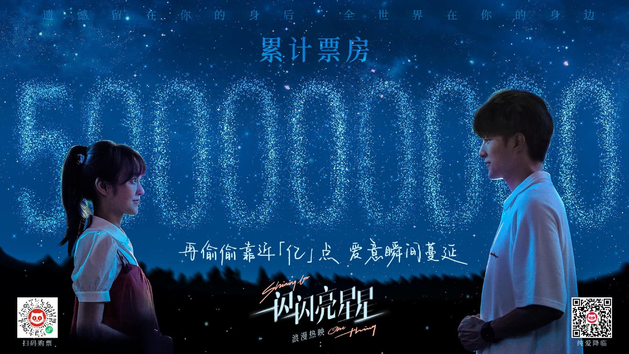 Doanh thu phim điện ảnh 'Ngôi sao lấp lánh' phá 500 triệu tệ chỉ sau 2 ngày công chiếu.