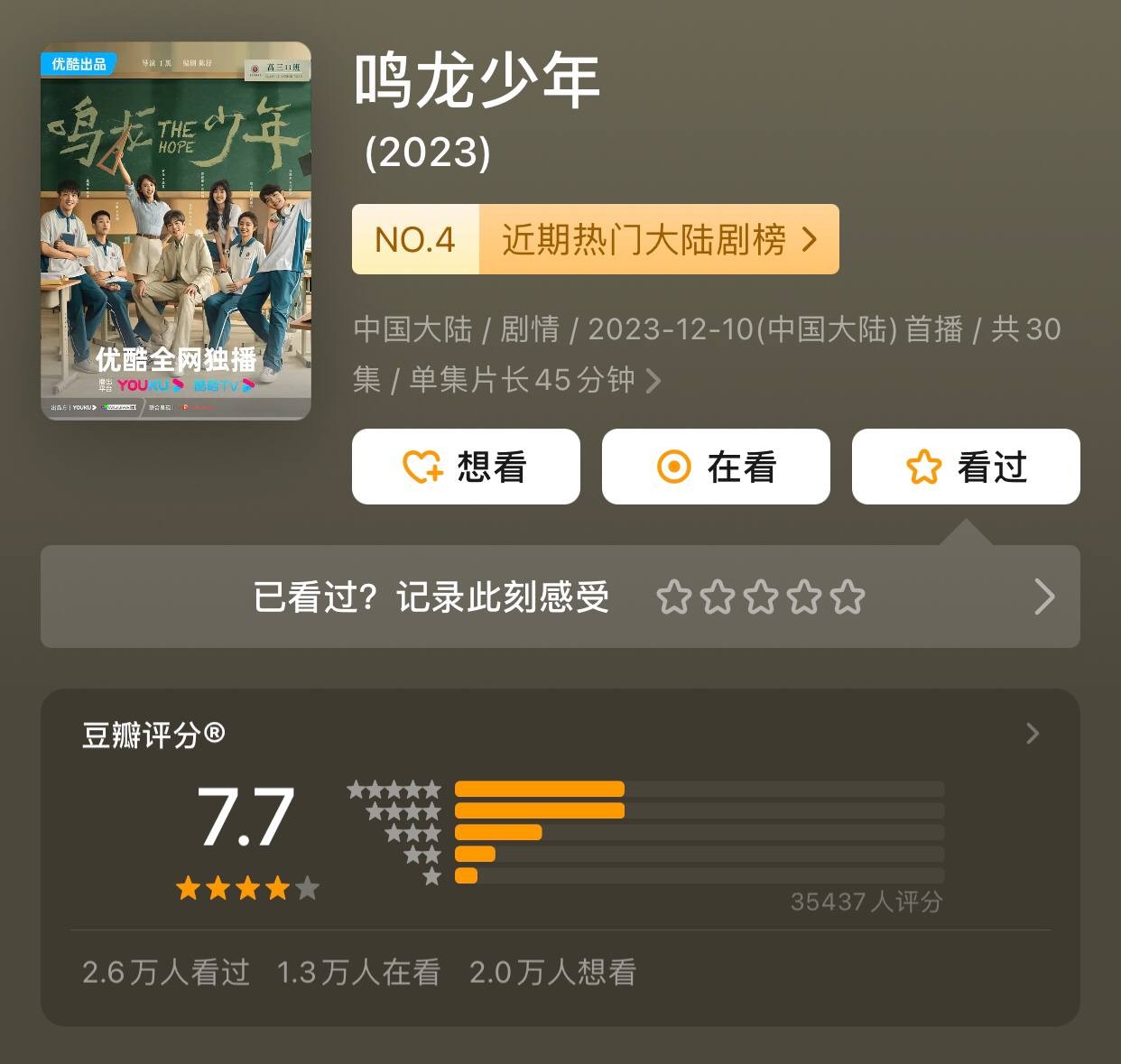 'Minh Long Thiếu Niên' do Trương Nhược Quân đóng chính giảm điểm Douban từ 8.0 xuống 7.7