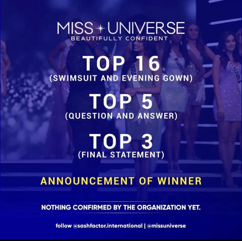 Cách thức lựa chọn vào các top tại Miss Universe 2022 cũng có nhiều thay đổi (Ảnh: FBNV) Cách thức lựa chọn vào các top tại Miss Universe 2022 cũng có nhiều thay đổi (Ảnh: FBNV)