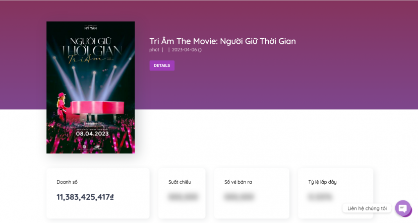 Theo dữ liệu từ Box Office Vietnam, phim tài liệu của Mỹ Tâm đạt doanh thu hơn 11,3 tỷ đồng sau 1 tuần ra mắt (Ảnh: Chụp màn hình) Theo dữ liệu từ Box Office Vietnam, phim tài liệu của Mỹ Tâm đạt doanh thu hơn 11,3 tỷ đồng sau 1 tuần ra mắt (Ảnh: Chụp màn hình)