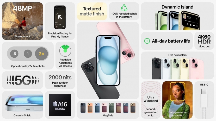 Iphone 15 series bao giờ được bán tại Việt Nam? - Ảnh 2 Iphone 15 series bao giờ được bán tại Việt Nam? - Ảnh 2