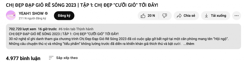 Ngay khi phát sóng, 'Chị đẹp đạp gió rẽ sóng' đã nhận được sự quan tâm lớn từ phía công chúng. Ảnh: Chụp màn hình Ngay khi phát sóng, 'Chị đẹp đạp gió rẽ sóng' đã nhận được sự quan tâm lớn từ phía công chúng. Ảnh: Chụp màn hình