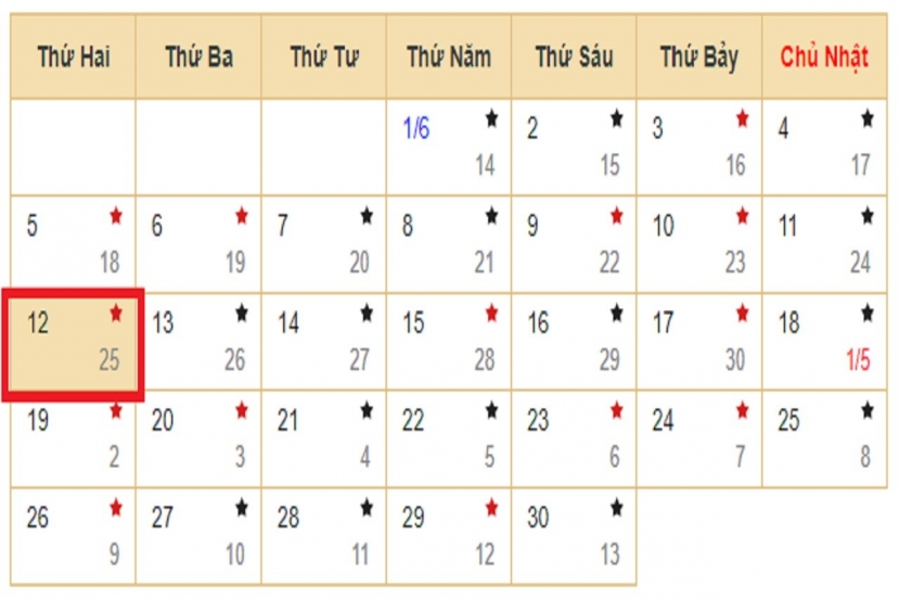 Xem lịch âm hôm nay 12/06 - Tra cứu âm lịch hôm nay ngày 25/4/2023 là ngày tốt hay xấu? Lịch vạn niên 12/6/2023 - Ảnh 1 Xem lịch âm hôm nay 12/06 - Tra cứu âm lịch hôm nay ngày 25/4/2023 là ngày tốt hay xấu? Lịch vạn niên 12/6/2023 - Ảnh 1