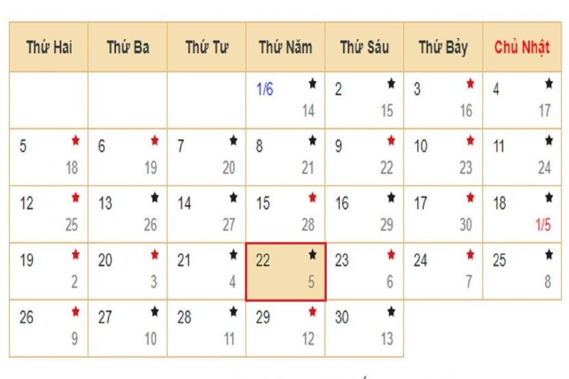 Lịch âm 22/06 - Xem lịch âm hôm nay 22/06/2023. Lịch âm 22/06 - Xem lịch âm hôm nay 22/06/2023.