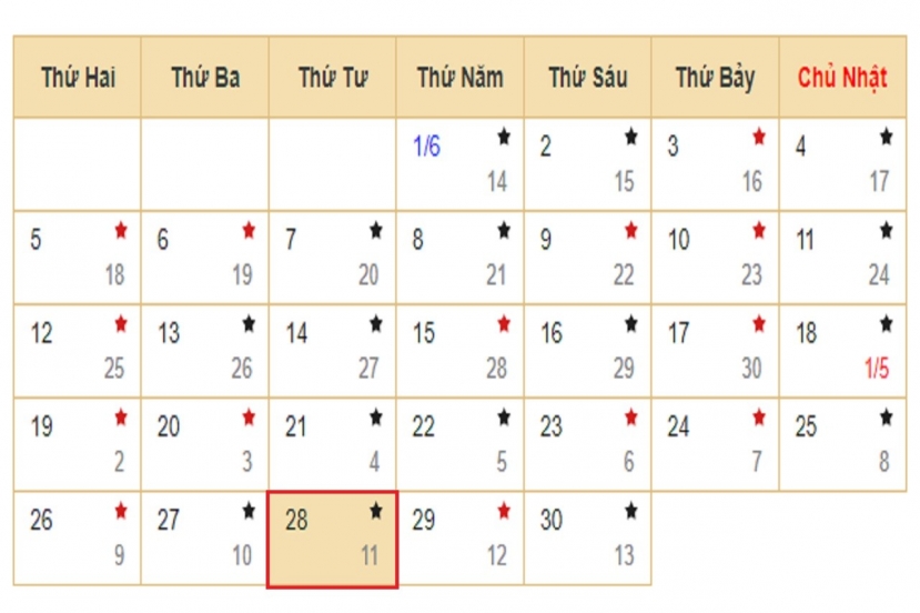 Lịch âm 28/06 - Xem lịch âm hôm nay 28/06/2023. Lịch âm 28/06 - Xem lịch âm hôm nay 28/06/2023.