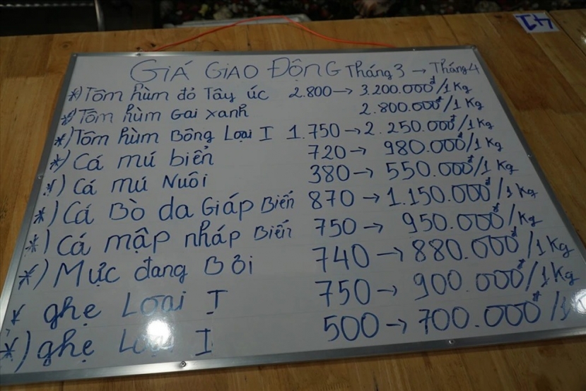 Thực đơn hải sản tại quán C.S được công khai, niêm yết. Ảnh: Báo Lao động Thực đơn hải sản tại quán C.S được công khai, niêm yết. Ảnh: Báo Lao động