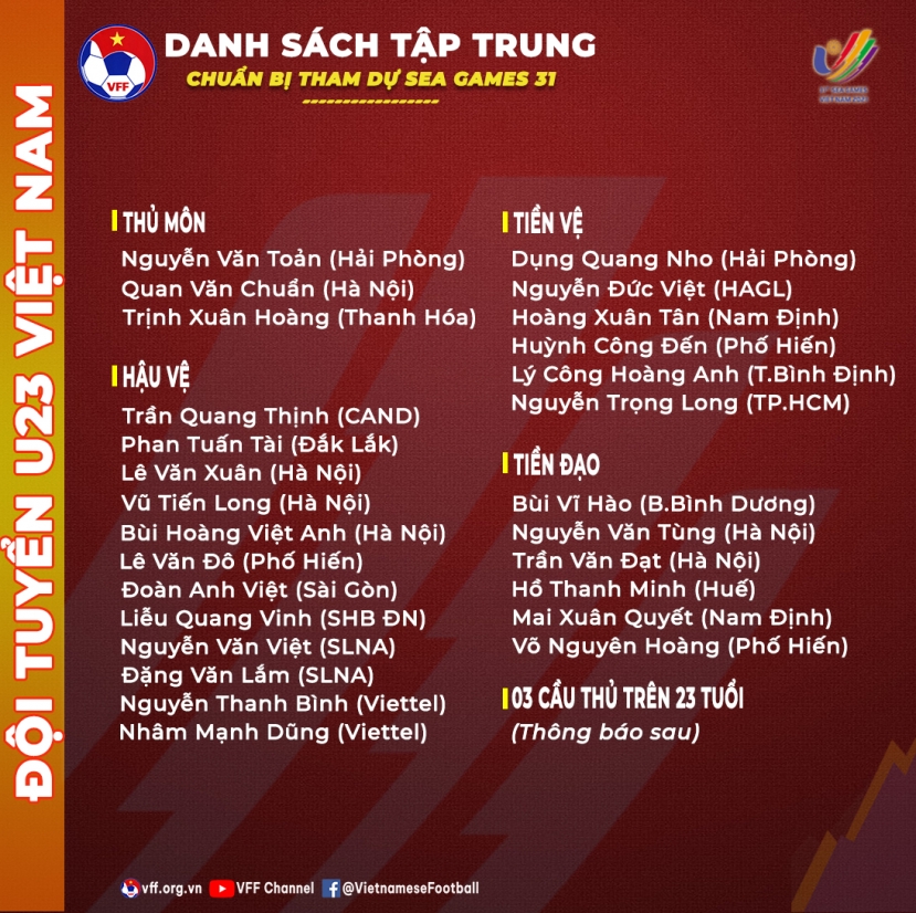 Danh sách 27 tuyển thủ U23 Việt Nam chuẩn bị cho SEA Games 31. Ảnh: VFF Danh sách 27 tuyển thủ U23 Việt Nam chuẩn bị cho SEA Games 31. Ảnh: VFF