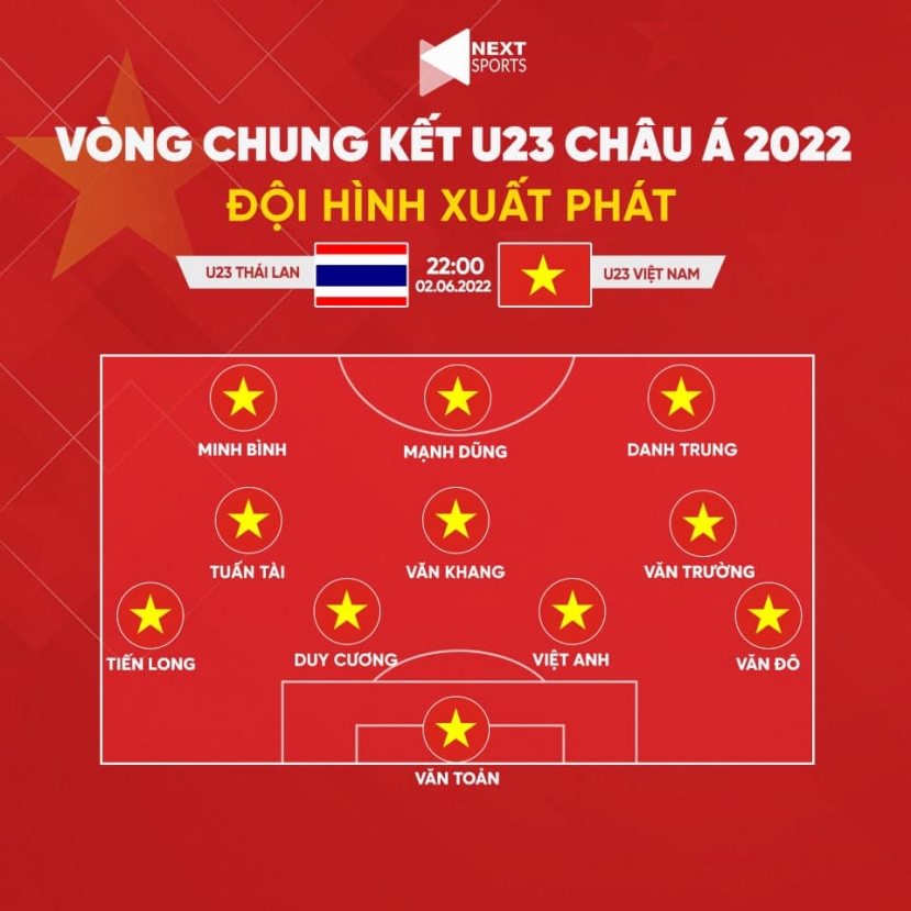 Trực tiếp U23 Việt Nam vs U23 Thái Lan link xem trực tiếp U23 Việt Nam vs U23 Thái Lan: 22h00 ngày 2/6 Trực tiếp U23 Việt Nam vs U23 Thái Lan link xem trực tiếp U23 Việt Nam vs U23 Thái Lan: 22h00 ngày 2/6