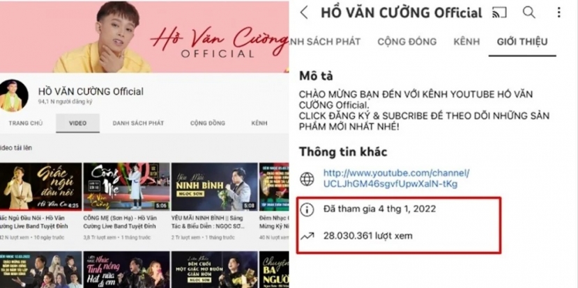 Hồ Văn Cường đã có kênh youtube riêng nhờ sự trợ giúp của bầu Thụy. Ảnh: Internet Hồ Văn Cường đã có kênh youtube riêng nhờ sự trợ giúp của bầu Thụy. Ảnh: Internet