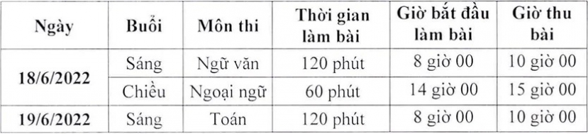 Lịch thi cụ thể vào lớp 10 Không chuyên tại Hà Nội Lịch thi cụ thể vào lớp 10 Không chuyên tại Hà Nội