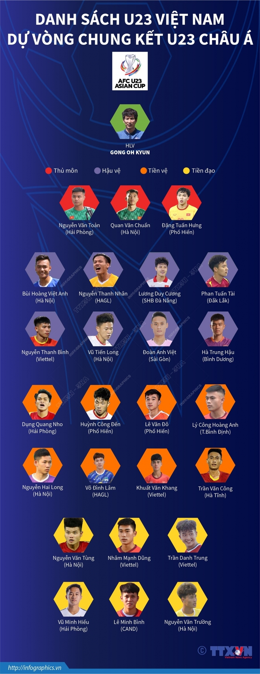 Chuyên gia nổi tiếng ESPN: ‘Việt Nam đang ở đỉnh cao của bóng đá Đông Nam Á’ - Ảnh 3 Chuyên gia nổi tiếng ESPN: ‘Việt Nam đang ở đỉnh cao của bóng đá Đông Nam Á’ - Ảnh 3