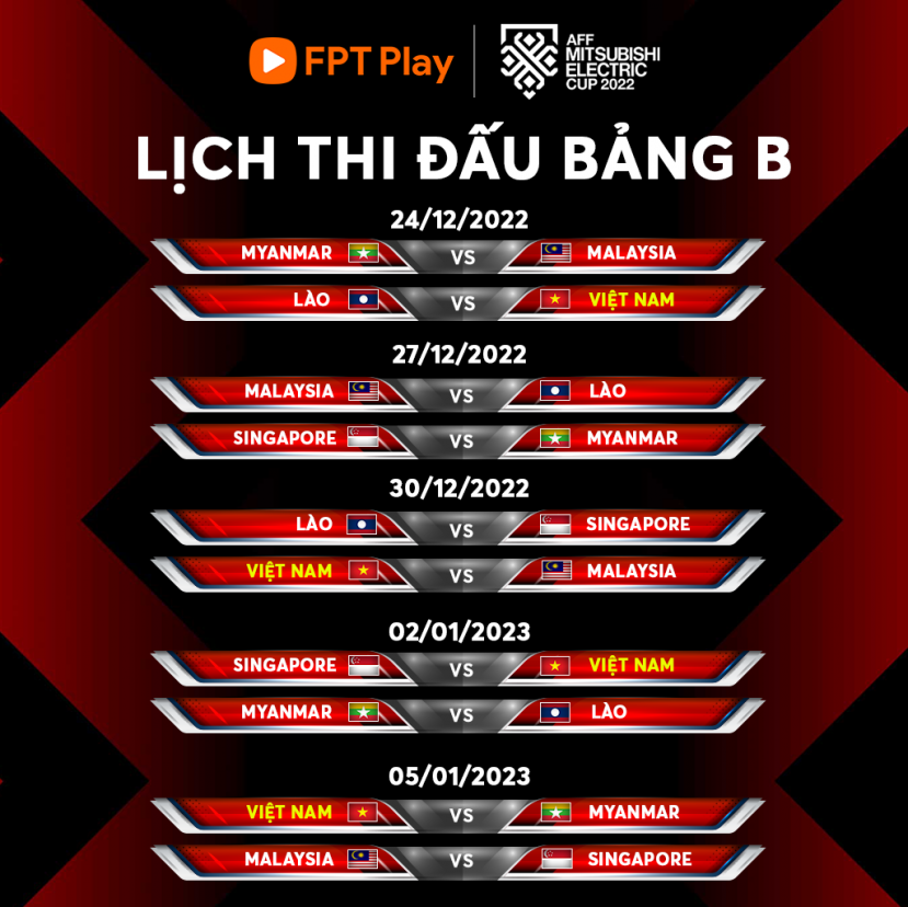 ĐT Việt Nam đối mặt với lịch thi đấu 'hành xác' tại AFF Cup 2022. Ảnh: Internet ĐT Việt Nam đối mặt với lịch thi đấu 'hành xác' tại AFF Cup 2022. Ảnh: Internet