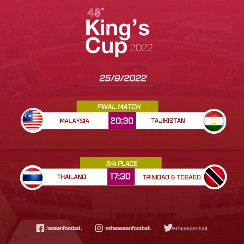 Lịch thi đấu King's Cup 2022. Ảnh: Internet Lịch thi đấu King's Cup 2022. Ảnh: Internet