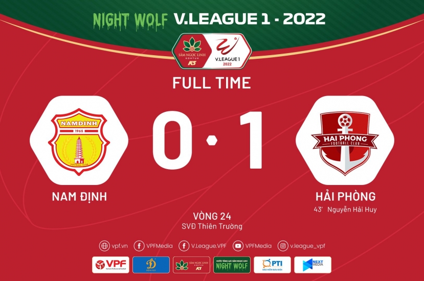 Để thua Hải Phòng, HLV Vũ Hồng Việt nói gì về trận 'chung kết ngược' với Sài Gòn FC? - Ảnh 3 Để thua Hải Phòng, HLV Vũ Hồng Việt nói gì về trận 'chung kết ngược' với Sài Gòn FC? - Ảnh 3